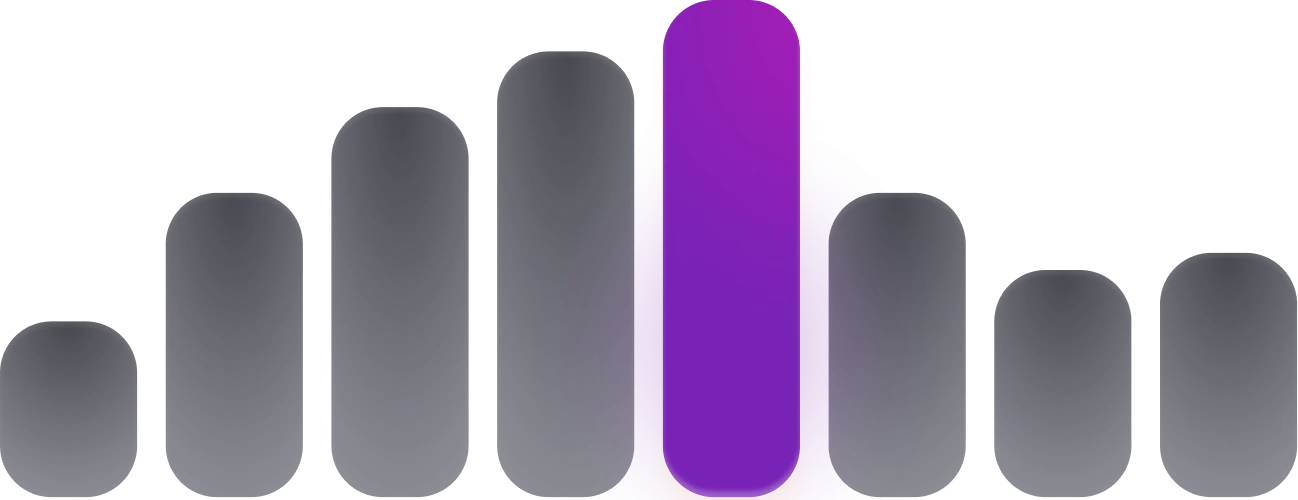 Analytics Container